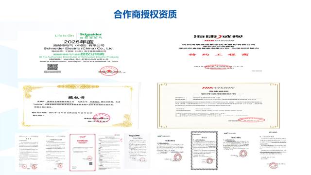 合作商授权资质